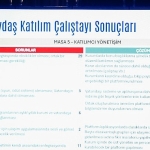 antalya-ulasim-ana-planinin-2-teknik-calistayi-gerceklestirildi.jpg