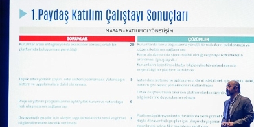 antalya-ulasim-ana-planinin-2-teknik-calistayi-gerceklestirildi.jpg