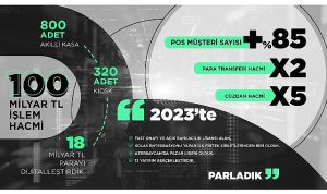 bolgenin-lideri-united-payment-2024te-yeni-alanlarda-buyuyecek-HJkADmjc.jpg