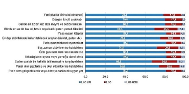 cocuk-sagligi-ve-yoksunlugu-2024.jpg
