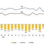 dis-ticaret-istatistikleri-aralik-2023-yAxWgZ7X.jpg