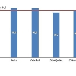 egitim-harcamalari-istatistikleri-2024.jpg