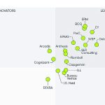 ey-esg-ve-surdurulebilirlik-danismanligi-alaninda-2024-kuresel-pazar-lideri-oldu-4dQvNlkC.jpg