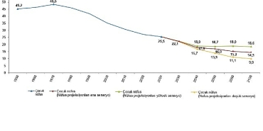 istatistiklerle-cocuk-2024.jpg