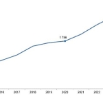 kirmizi-et-uretim-istatistikleri-2024.jpg