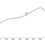 kirmizi-et-uretim-istatistikleri-2025.jpg