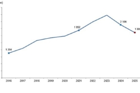 kirmizi-et-uretim-istatistikleri-2025.jpg