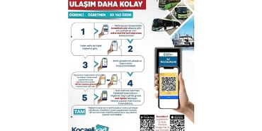 online-kocaeli-kart-ile-ulasimda-dijital-kolaylik.jpg