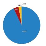 tuik-cig-sut-uretimi-2023-yilinda-04-azalarak-21-milyon-481-bin-567-ton-jHcNN1wV.jpg