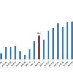 tuik-ihracat-birim-deger-endeksi-12-azaldi-T2OyIRTI.jpg