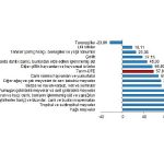 tuik-tarim-urunleri-uretici-fiyat-endeksi-tarim-ufe-yillik-5785-aylik-385-artti-kcUOn5HE.jpg