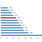 tuik-tarimsal-girdi-fiyat-endeksi-tarim-gfe-yillik-4993-artti-aylik-116-artti-Asgvw8QJ.jpg