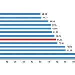 tuik-tuketici-fiyat-endeksi-tufe-yillik-6850-aylik-316-artti-6gZqTK2g.jpg