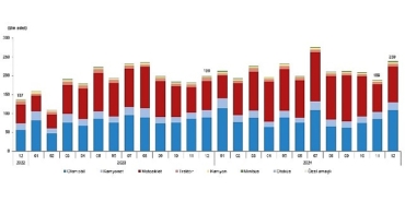 tuik-turkiyede-2024-yilinda-2-milyon-598-bin-816-adet-tasitin-trafige-kaydi-yapildi.jpg