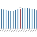 ucretli-calisan-istatistikleri-haziran-2026.jpg