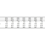 yoksulluk-ve-yasam-kosullari-istatistikleri-2025.jpg