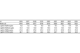 yoksulluk-ve-yasam-kosullari-istatistikleri-2025.jpg